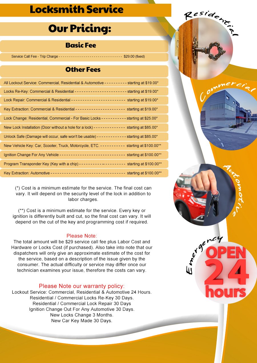 Philadelphia Lock And Locksmith Philadelphia, PA 215-948-9186