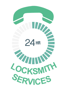 Affordable Locksmith Services Seattle, WA 206-886-3869